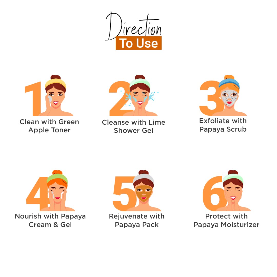 Vedic Line Papaya & Lime Facial Kit Helps To Reduce Tan, Blemishes And Pigmentation With Papaya, Lime, Aloe Vera for Clear Radiant Skin, 640ml