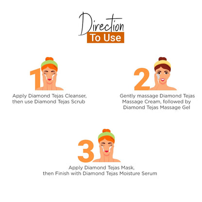 Vedic Line Diamond Tejas Skin Care Facial Kit ,Helps To Reduce Dullness, Signs Of Ageing With Jojoba Oil, Diamond Bhasma And Vitamin B3 For Natural Glowing Face, 600Ml