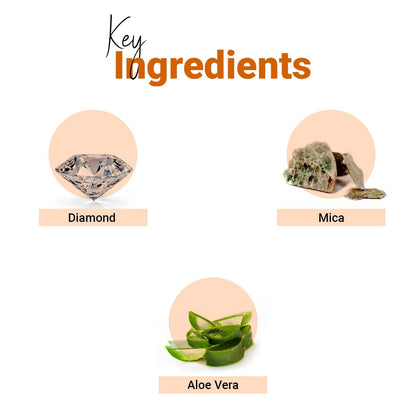 Vedic Line Diamond Tejas Skin Care Facial Kit ,Helps To Reduce Dullness, Signs Of Ageing With Jojoba Oil, Diamond Bhasma And Vitamin B3 For Natural Glowing Face, 600Ml