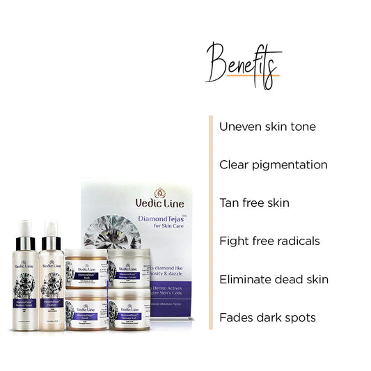 Vedic Line Diamond Tejas Skin Care Facial Kit ,Helps To Reduce Dullness, Signs Of Ageing With Jojoba Oil, Diamond Bhasma And Vitamin B3 For Natural Glowing Face, 600Ml